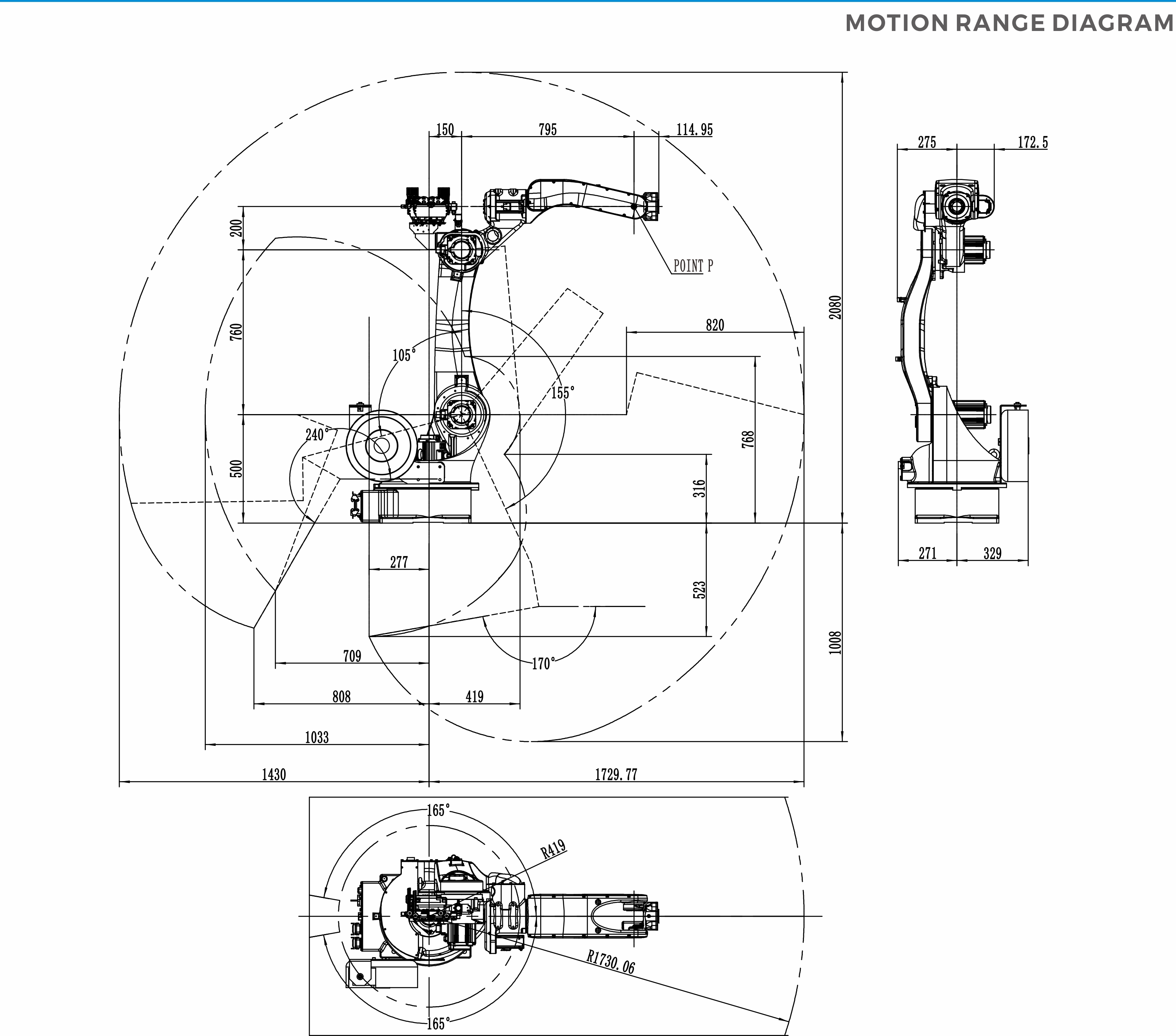 CRP-RH18-20-W工作范圍.jpg