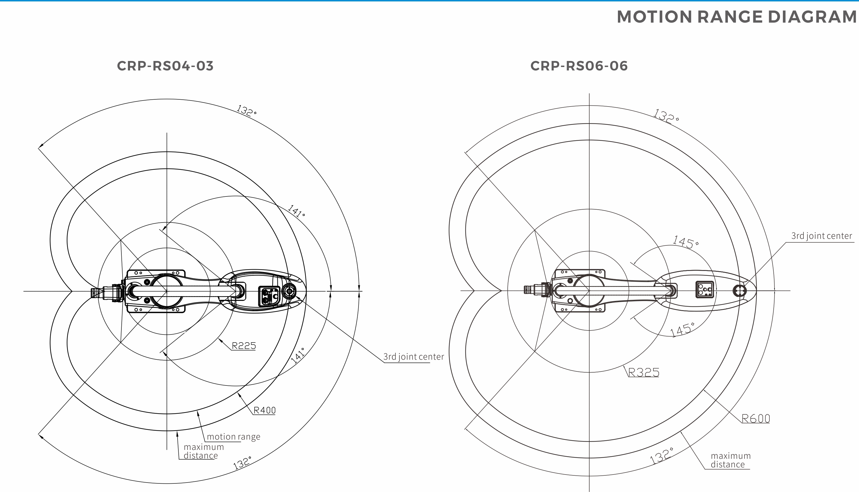 CRP-RS04-03&CRP-RS06-06安裝接口.jpg