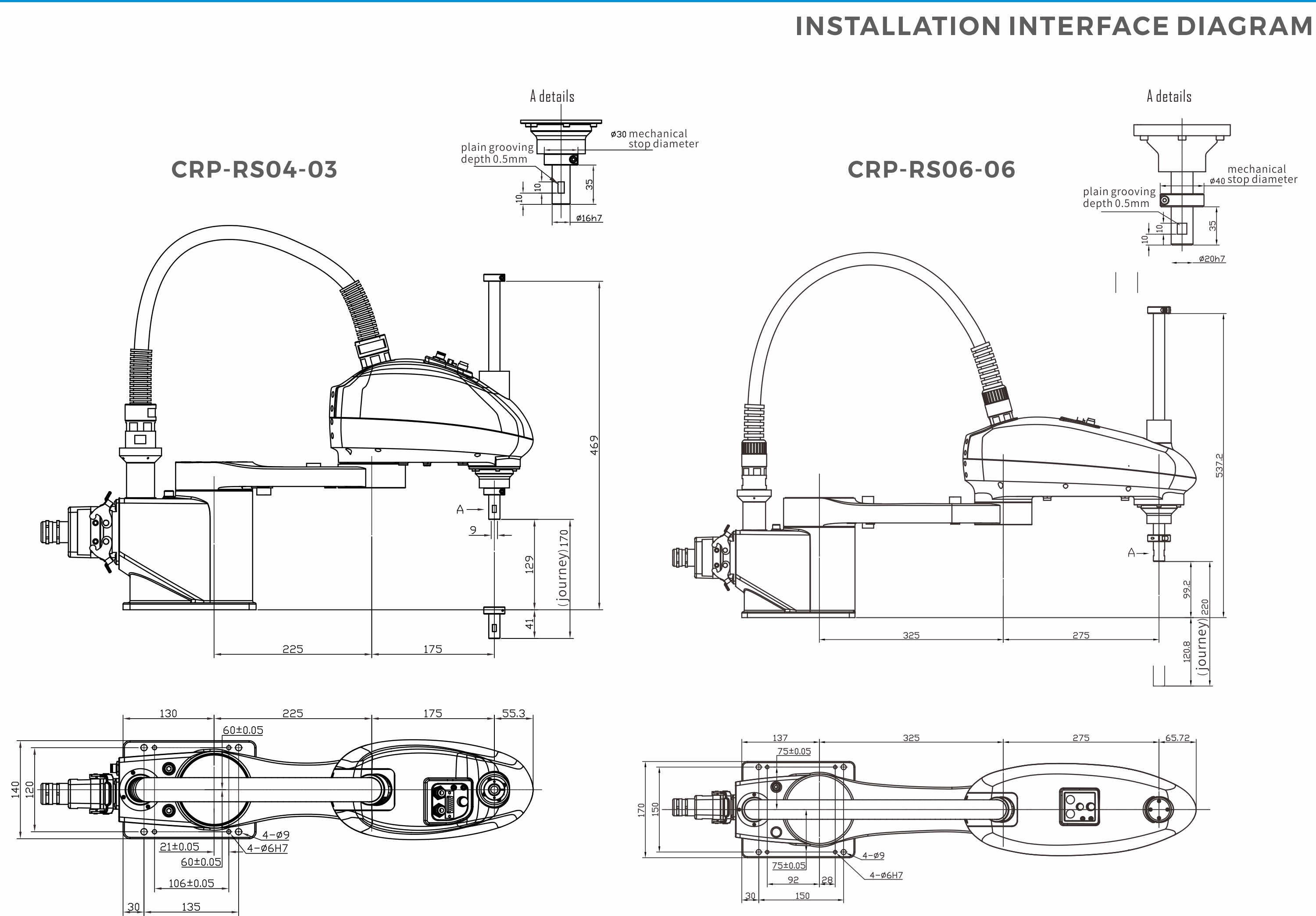 CRP-RS04-03&CRP-RS06-06工作范圍.jpg